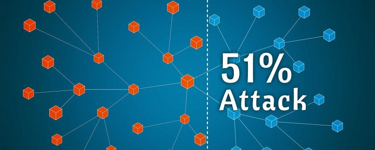 Supervised Learning Diagram